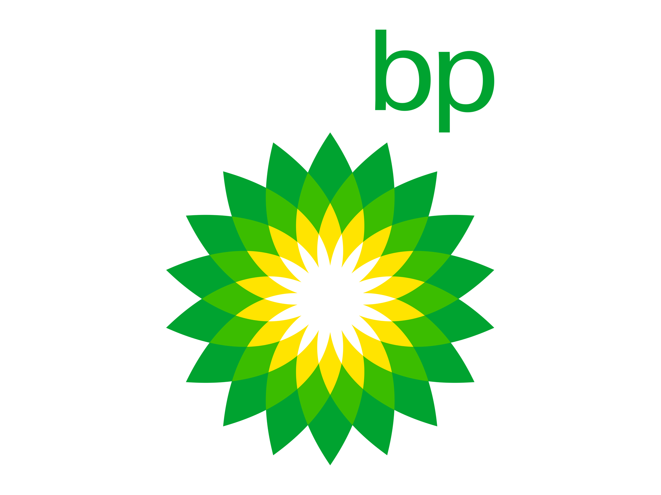 BP