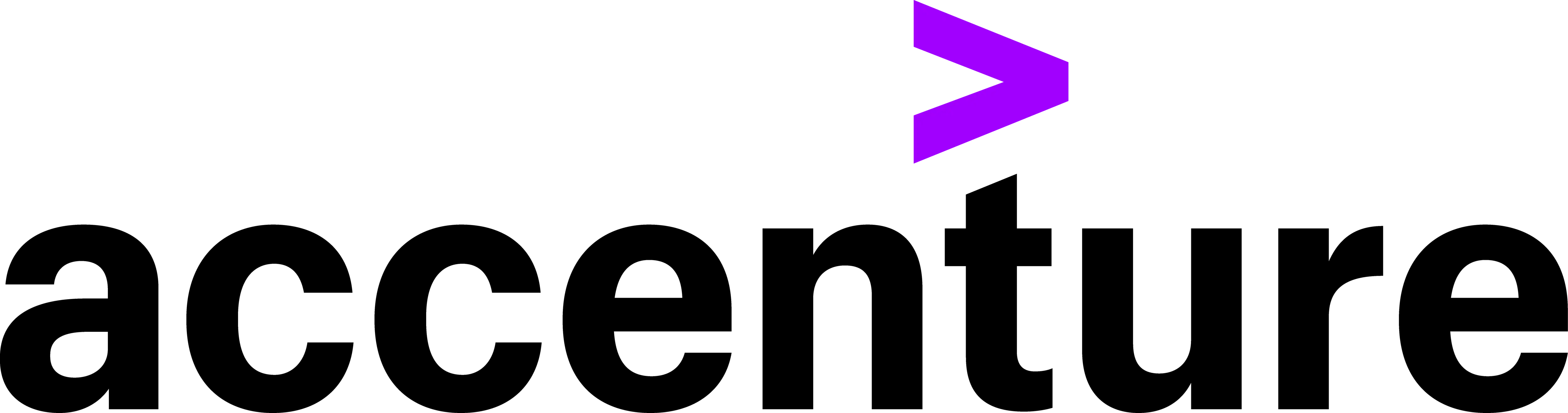 Accenture